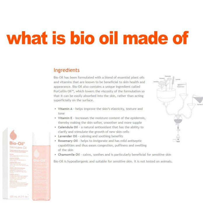 What is Biooil, and how to use bio oil correctly?