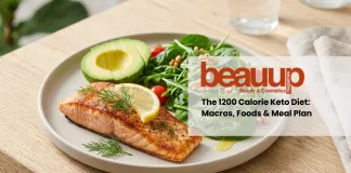 1200 keto meal plan