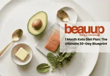Minimalist editorial flat lay of keto diet staples: avocado, wild salmon, leafy greens, and grass-fed butter.