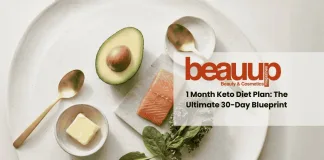 Minimalist editorial flat lay of keto diet staples: avocado, wild salmon, leafy greens, and grass-fed butter.