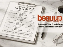 Download Your Free Printable 1200 Calorie Keto Meal Plan (PDF Included) cover