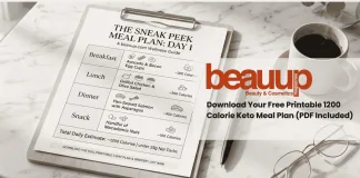 Download Your Free Printable 1200 Calorie Keto Meal Plan (PDF Included) cover