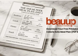 Download Your Free Printable 1200 Calorie Keto Meal Plan (PDF Included) cover